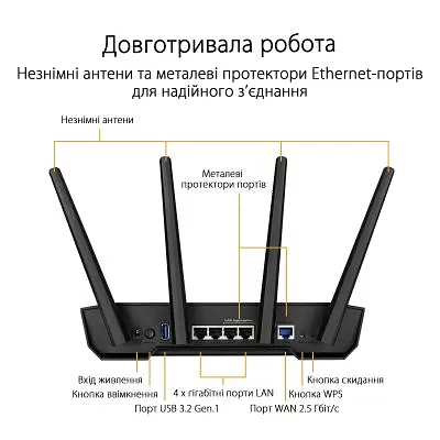 Маршрутизатор ASUS (TUF-AX3000) V2 (TUF-AX3000) - фото 5