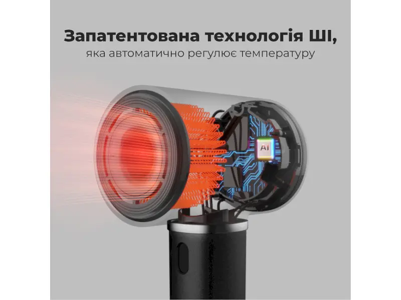 Фен AENO AI ProDryer HD5B (AHD0005B) - фото 3