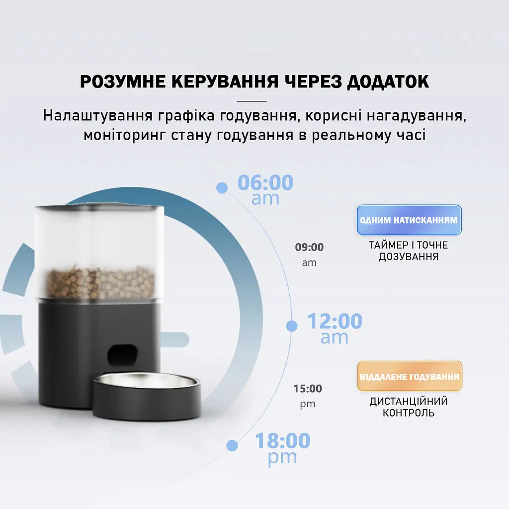 Фонтан для кота та автоматична годівниця Fudajo з WiFi, комплект 2в1 Білий - фото 10