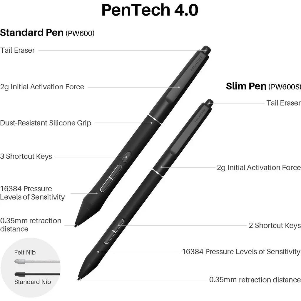 Графічний монітор Huion Kamvas Pro 24 Gen 3 Black (GT2402) [157350] - фото 11
