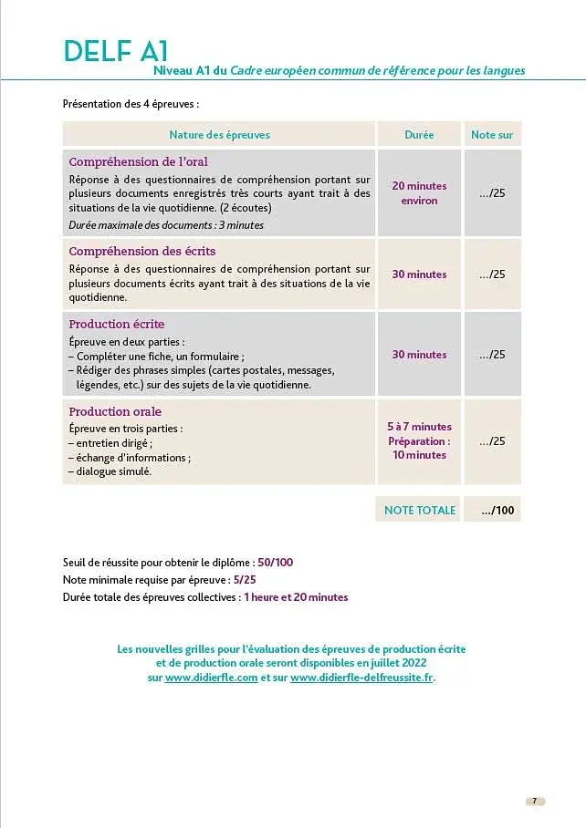 Le DELF A1 100% reussite Livre + Onprint App - фото 6