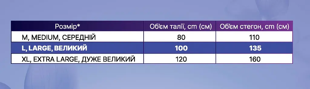 Підгузники-трусики для дорослих TINI Norma розмір L 10 шт. - фото 3