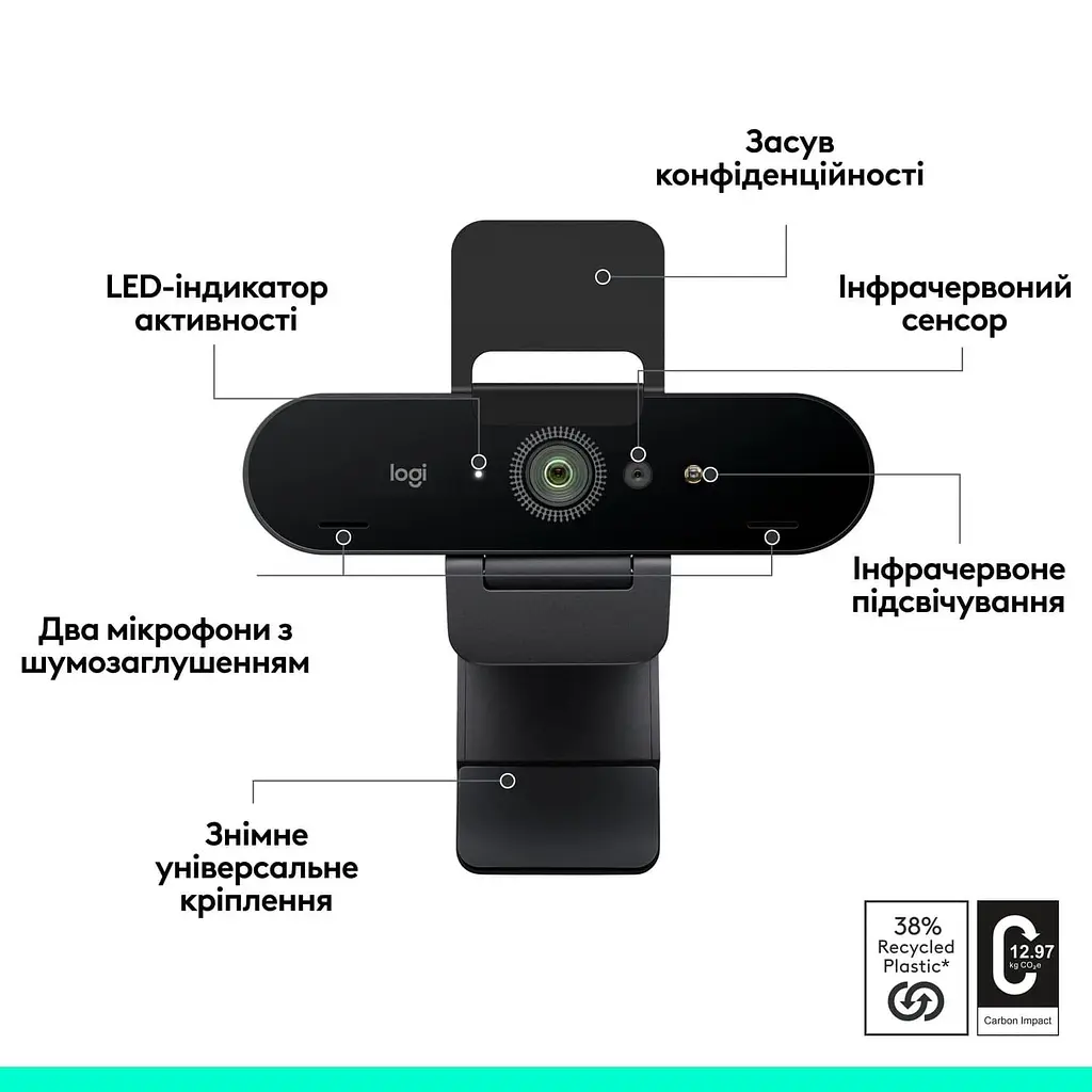 Веб-камера Logitech Brio 4K for Business Graphite (960-001746) - фото 8