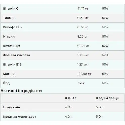 Гейнер Myprotein Advanced Weigt Gainer Vanilla 2500 г - фото 3