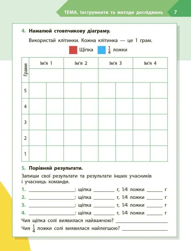 STEM-Старт. Дослідження. 4 клас. Хімічна наука. Робочий зошит - фото 6