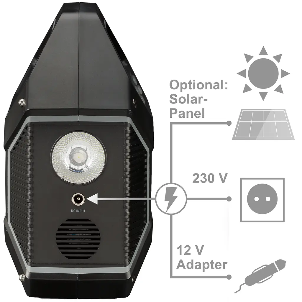 Портативна зарядна станція Bresser Portable Power Supply 100 Watt (3810000) - фото 4