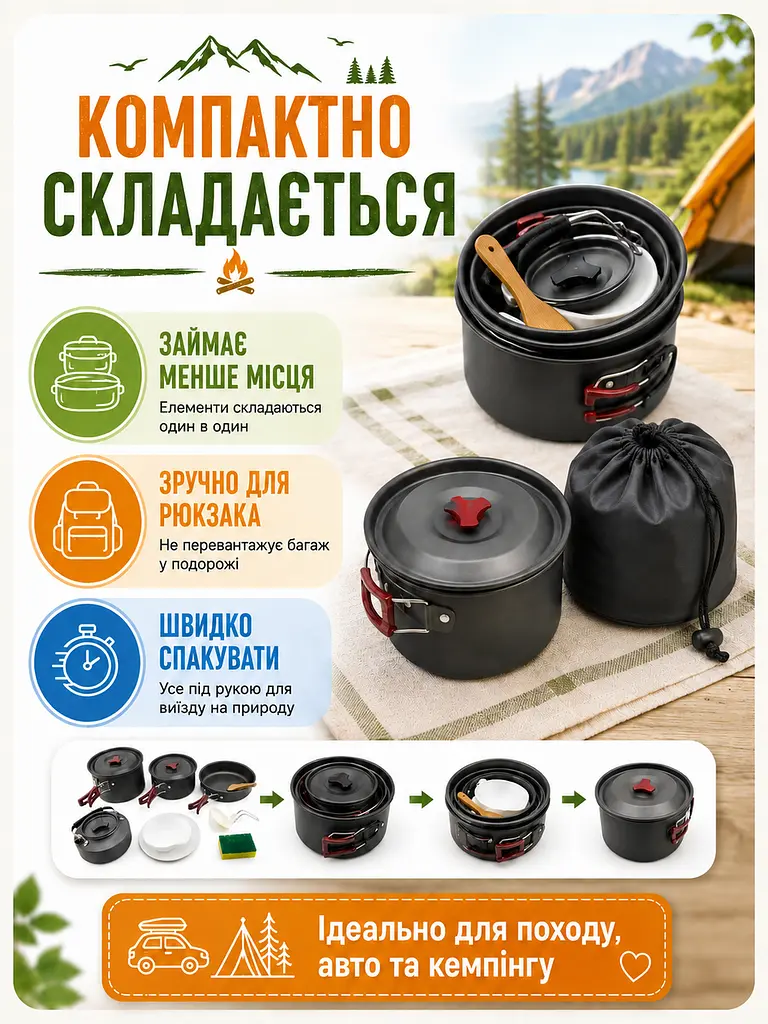 Набір посуду для кемпінгу 15 предметів алюмінієвий з чайником і чохлом для пікніка (49675915) - фото 3