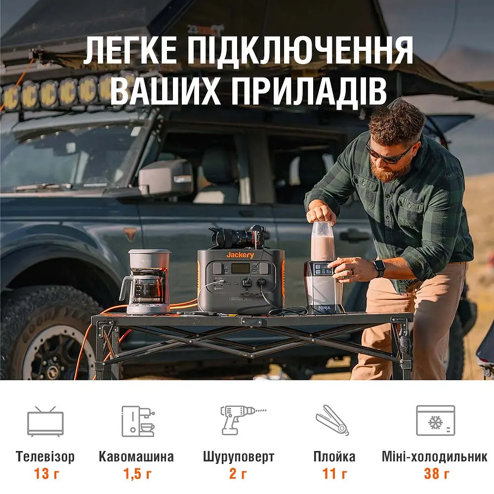 Зарядна станція Jackery Explorer 1000 PRO - фото 10