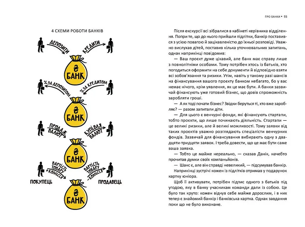 Книга Ранок Мрія на мільйон. Рушай у світ грошей та бізнесу - Сергій Вожжов (Н902053У) - фото 5