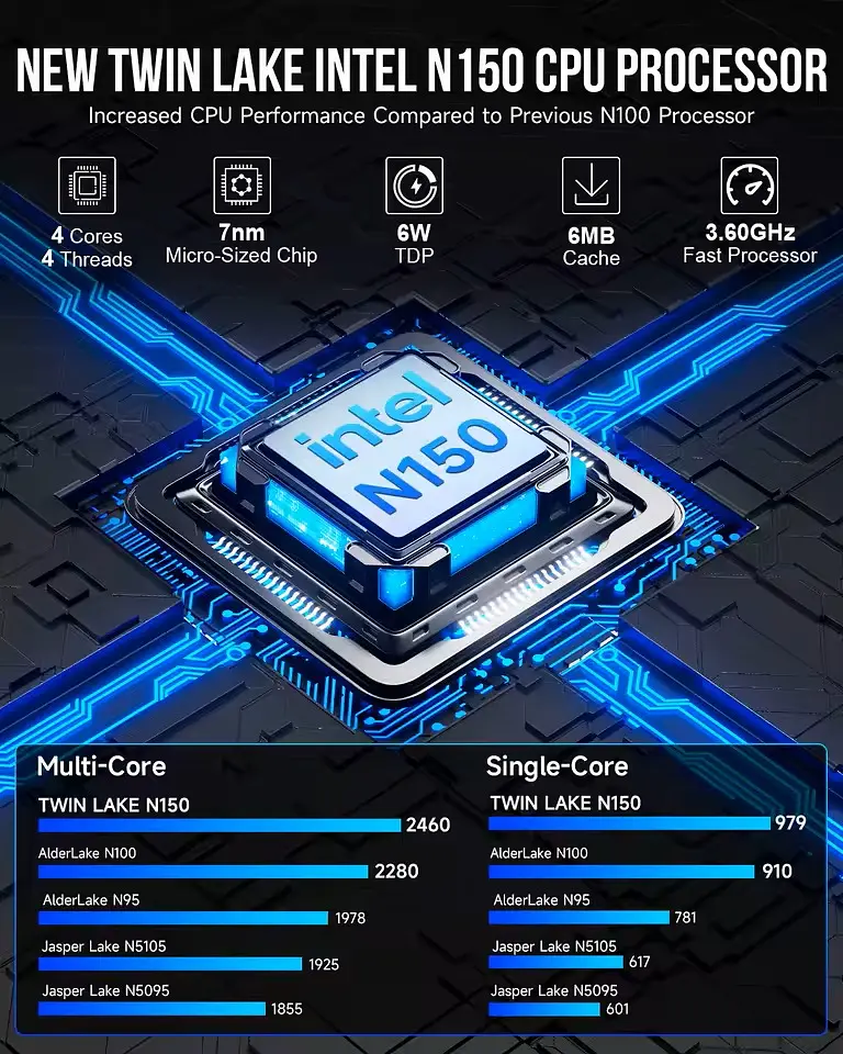 Неттоп GMKtec NucBox G3 Plus Titanium Grey N150 16Gb DDR4 512Gb SSD NVMe Graphics 2.5GLan 4xUSB 3.2 2xHDMI Windows 11 Pro крепление VESA в комплекте - фото 3