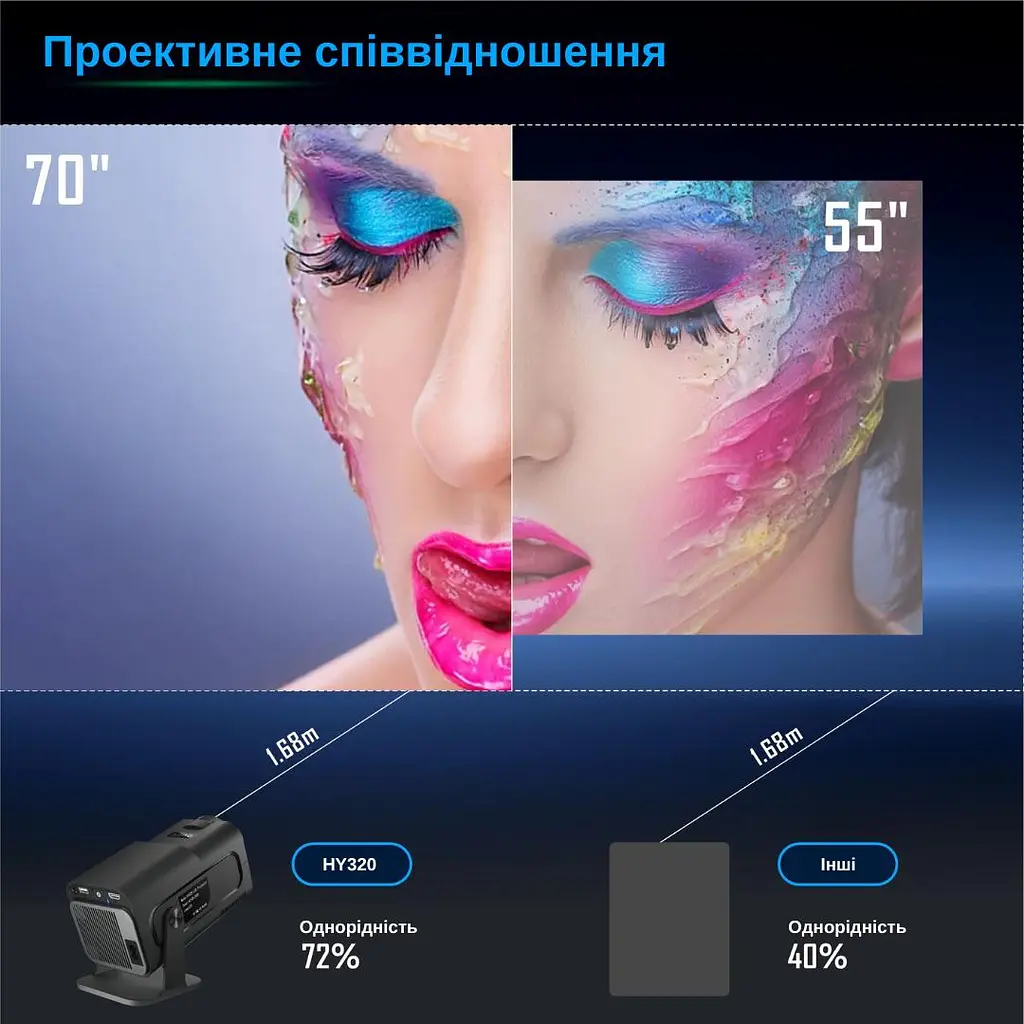Проектор XON SmartView X-Pro Full HD 1920х1080Р, 4K, Wi-Fi, Android, 10000Lm (XVPA1910AB 0823) Чорний - фото 9
