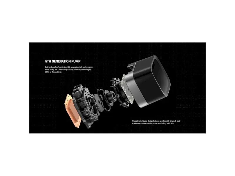Водяне охолодження Deepcool LP360 Black (R-LP360-BKMSNC-G-1) - фото 8