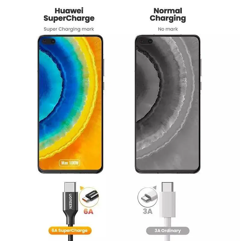 Зарядний кабель Ugreen Type-C 6A 100W Huawei Supercharge 1М Black Nylon, 50567 (US279) - фото 5