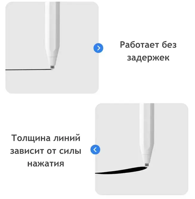 Стилус WiWU Pencil Max NEW White [79918] - фото 7