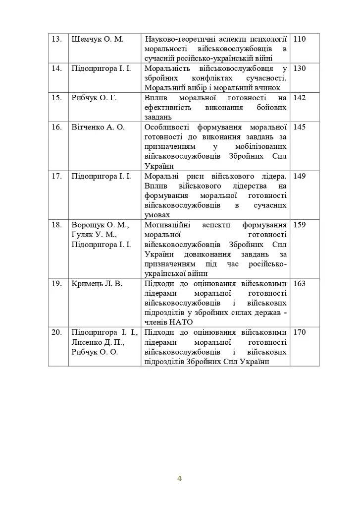 Досвід психологічного забезпечення в російсько-українській війні. Військове лідерство та внутрішні комунікації, мотивація та моральна готовність військовослужбовців - фото 3