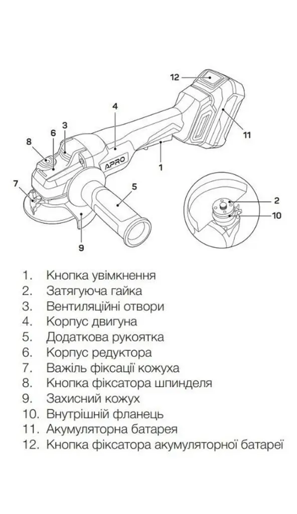 Шліфувальна кутова машина (болгарка) APRO 125/1000 - фото 5