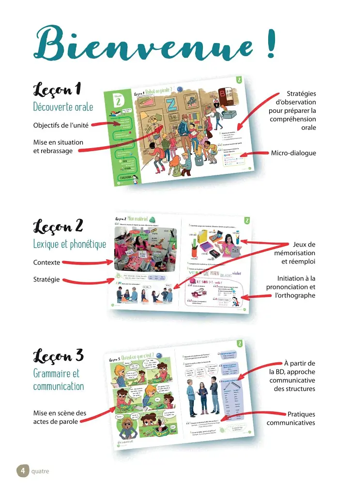 Bonne Nouvelle! A1.1 Livre de l'eleve 1 + CD - фото 4