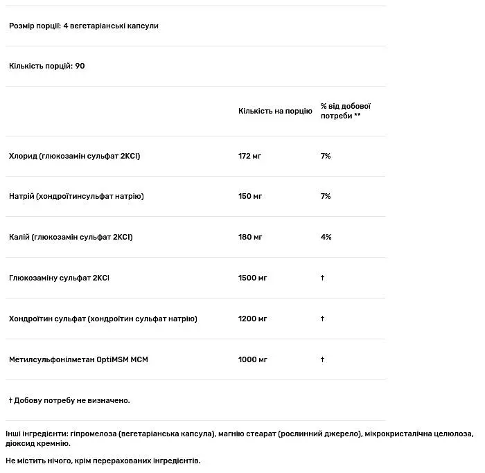 Глюкозамин, хондроитин и МСМ Doctor's Best Glucosamine Chondroitin MSM 360 капсул - фото 3