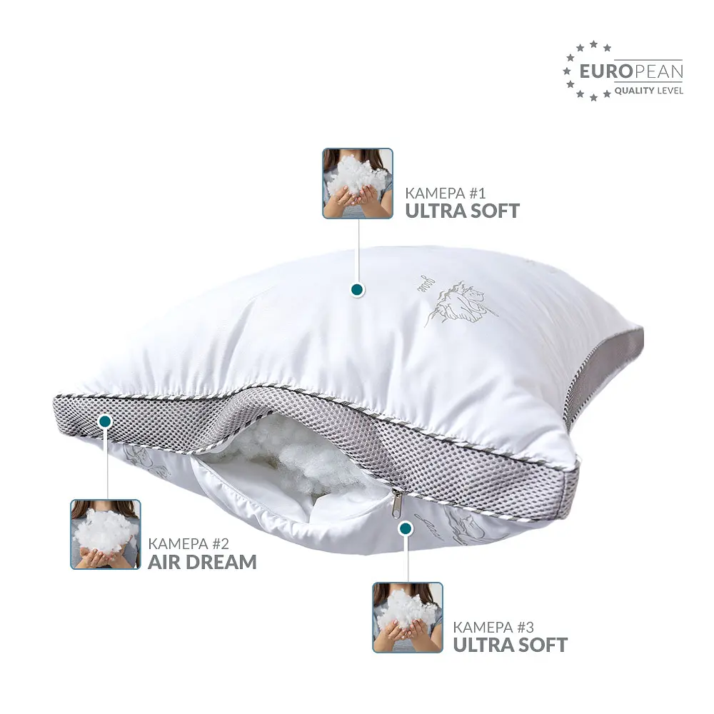 Подушка Ideia Classica Soft 3D трикамерна 50х70 см (8-31771*001) - фото 2