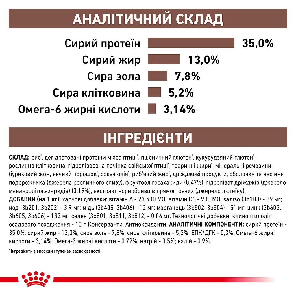 Сухий дієтичний корм для кішок Royal Canin Gastrointestinal Moderate Calorie при порушенні травлення зі зниженим вмістом калорій, 4 кг (4008040) - фото 8