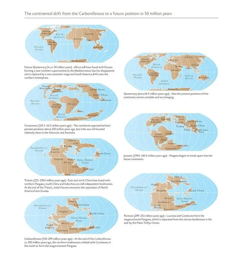 The History of Central Asia - фото 2