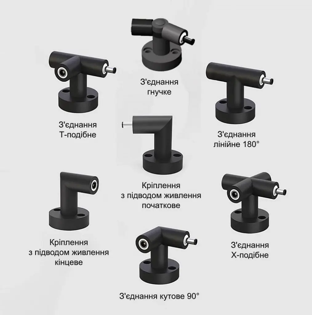 З`єднання кутове 90° праве KLOODI CUBELINE CON L RIGHT - фото 3