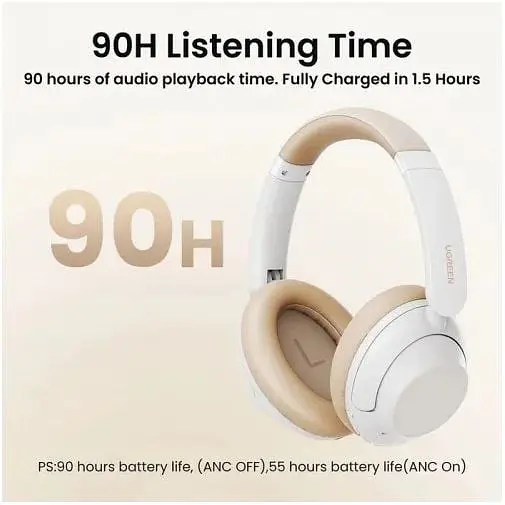 Бездротові навушники Ugreen HP202 HiTune Max5 Hybrid ANC Headphones (15809) білі ugr-15809 - фото 5