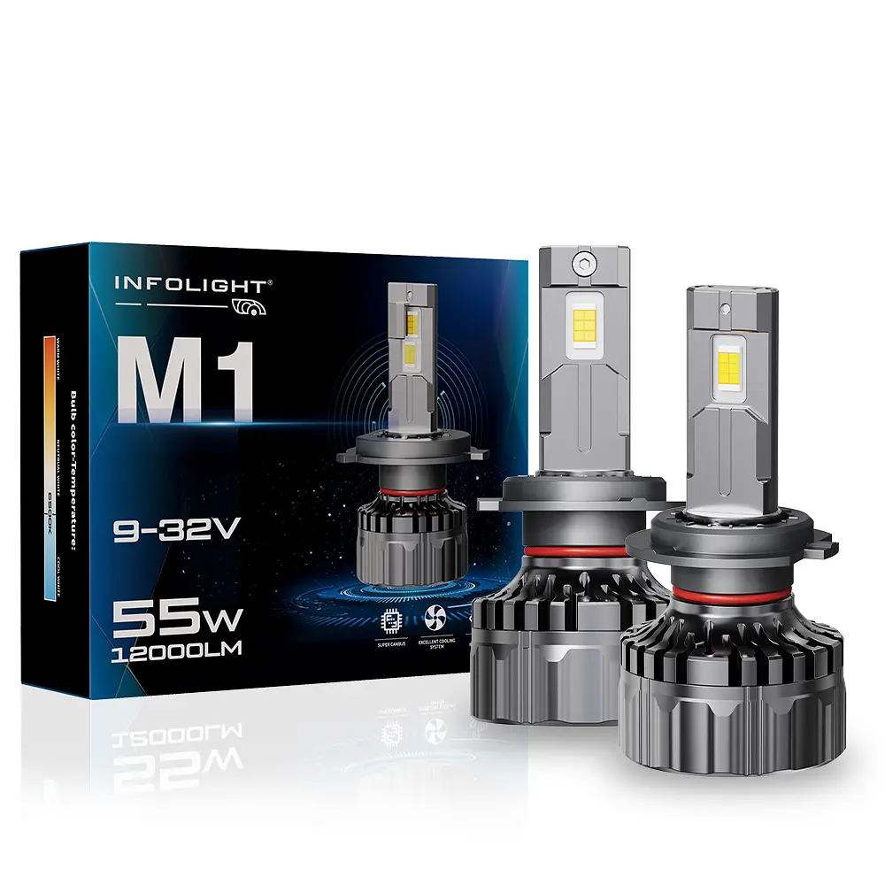 Комплект світлодіодних ламп Infolight M1 H7 55W - фото 7