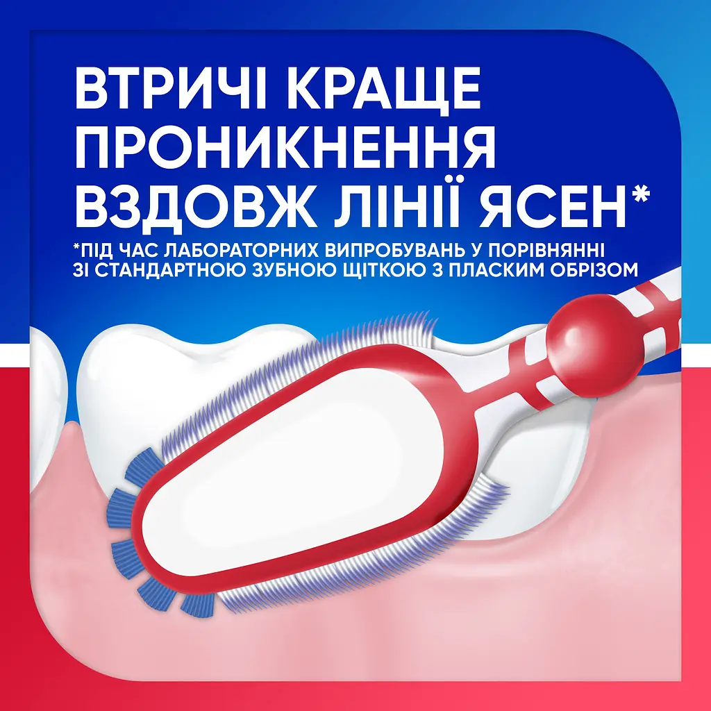Зубная щетка Sensodyne Чувствительность зубов и защита десен, мягкая, белый с голубым - фото 5
