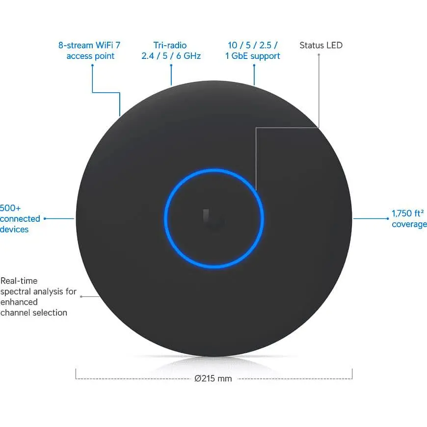 Точка доступу Ubiquiti UniFi U7 Pro XGS Black (U7-PRO-XGS-B) - фото 4