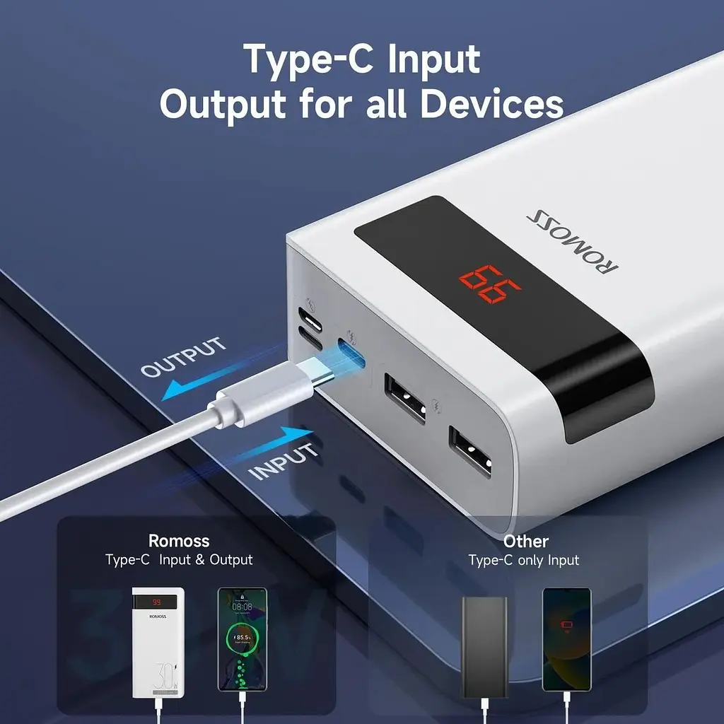 Павербанк Romoss 30000 mAh 30W Sense 8PS Pro білий (PHP30-892-1133H)  - фото 4