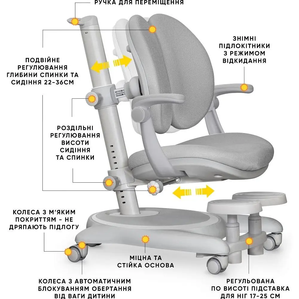 Детское кресло Mealux Ortoback Duo Plus Grey (Y-510 G Plus) - фото 3