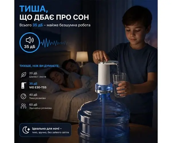 ViO E30-TSS, Безшумна суперпотужна акумуляторна помпа з адаптером, біла - фото 5