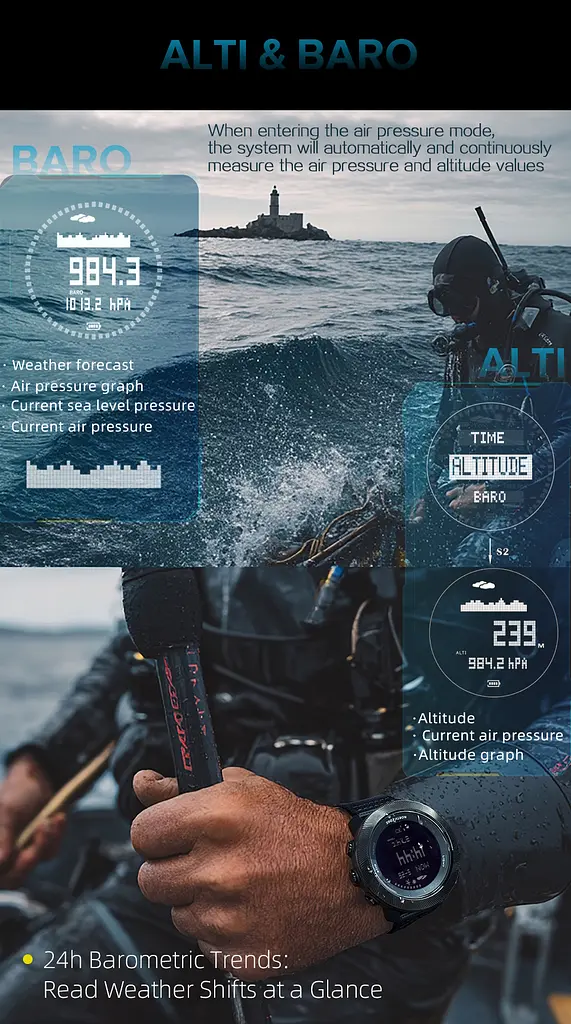 Годинник North Edge Model D 10 Bar з компасом - фото 10