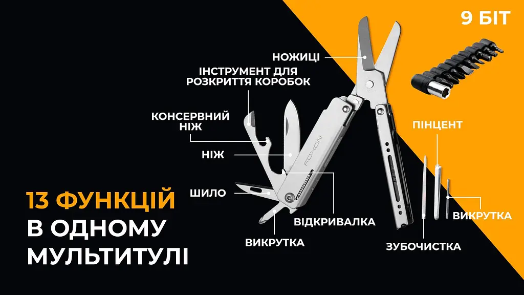 Міні мультитул Roxon (M3) сірий, Сріблястий - фото 3