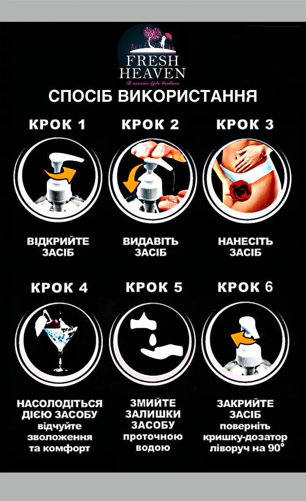 Iнтим-змазка унісекс "Pro Lube" ТМ "Fresh Heaven", 1000 мл блок 4 шт - фото 4