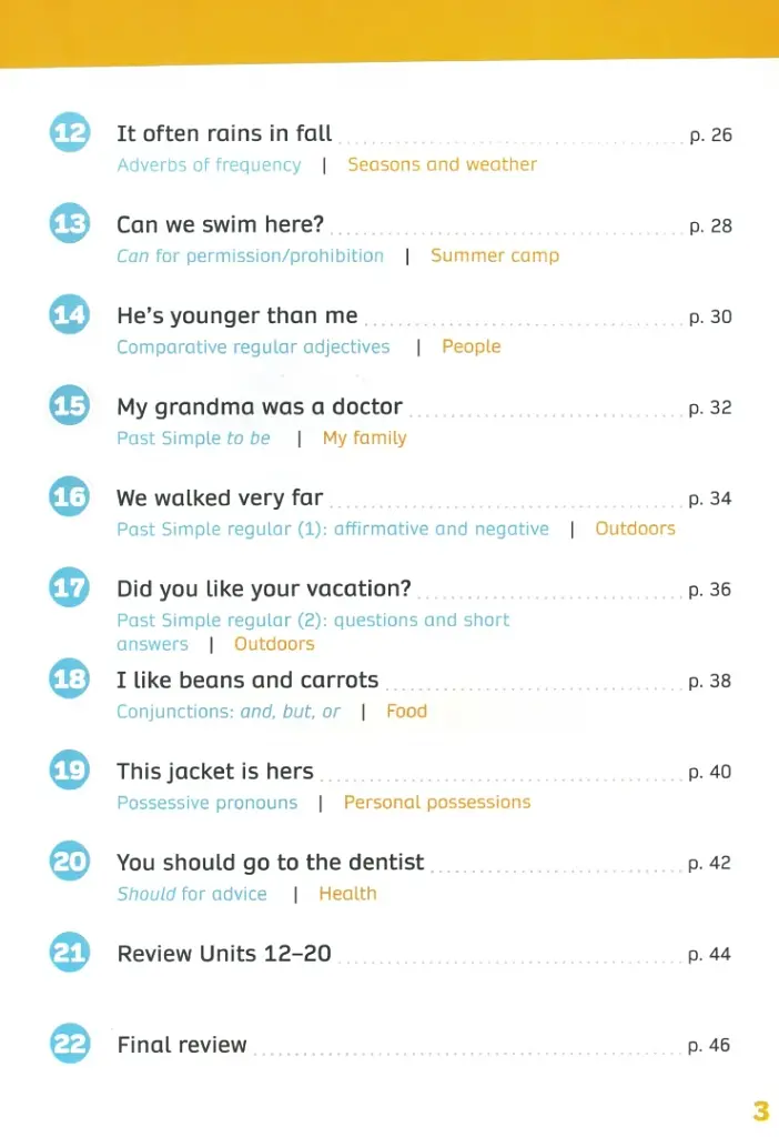 Now I Know. Level 2. Grammar Book - фото 3