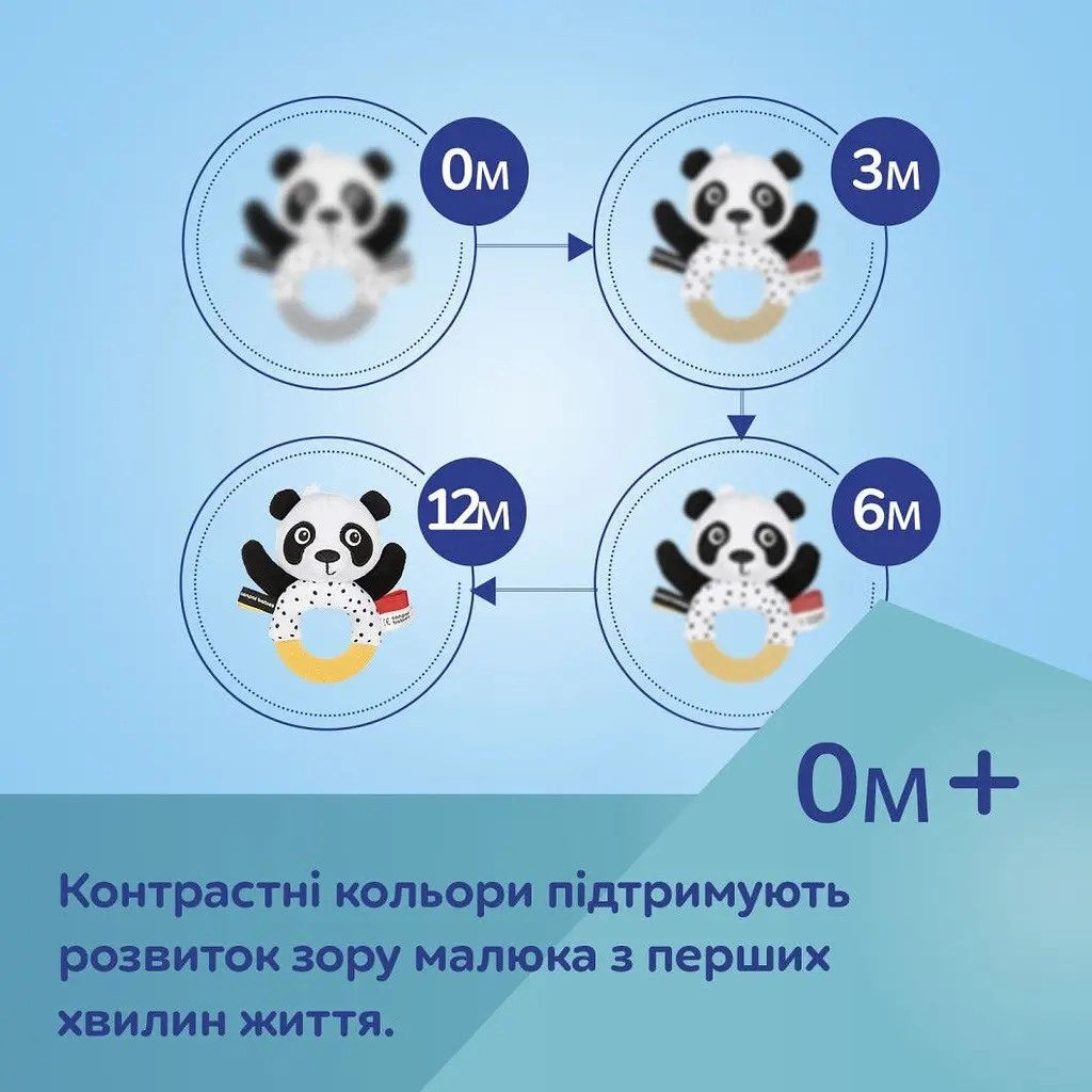 Іграшка-підвіска Canpol babies BabiesBoo (68/091) - фото 9