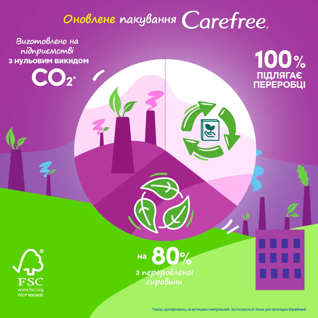 Щоденні прокладки Carefree Plus Large 20 шт. (3574661606248/3574661487649) - фото 8