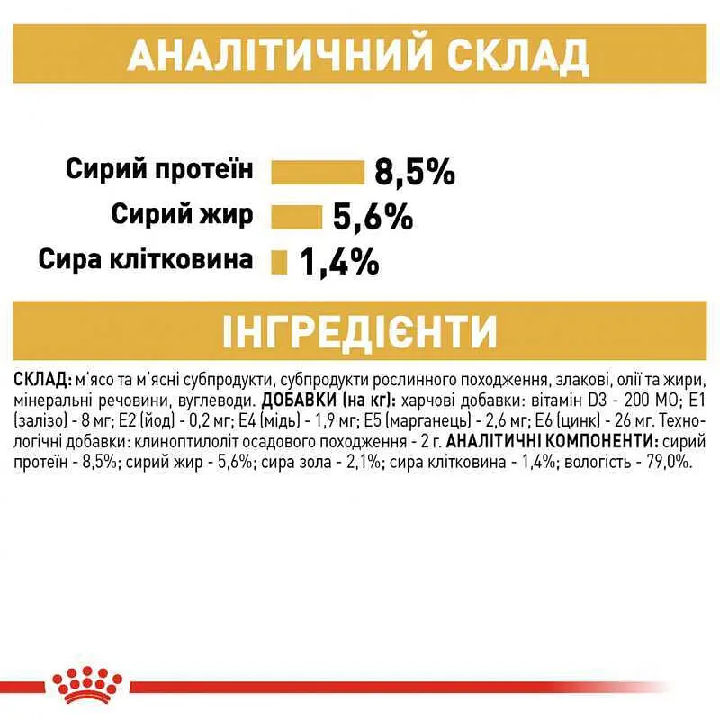 Влажный корм Royal Canin Chihuahua Adult для собак породы Чихуахуа 1,02 кг (12 шт. х 85 г) - фото 7
