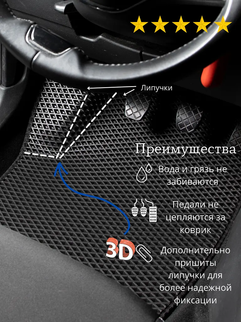 3D EVA Килимки в салон для Skoda SuperB 2001-2008 (Металевий підп'ятник) Сині 5 шт - фото 2