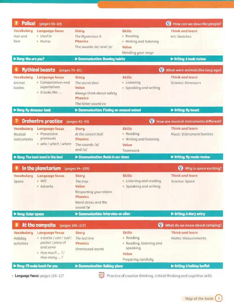 Super Minds. Level 4. Student's Book with eBook British English - фото 3