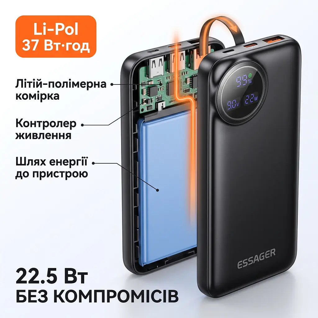 Повербанк Essager Heteromypil 10000 mAh 22.5W з цифровим дисплеєм та вбудованими кабелями Type-C і Lightning - фото 6