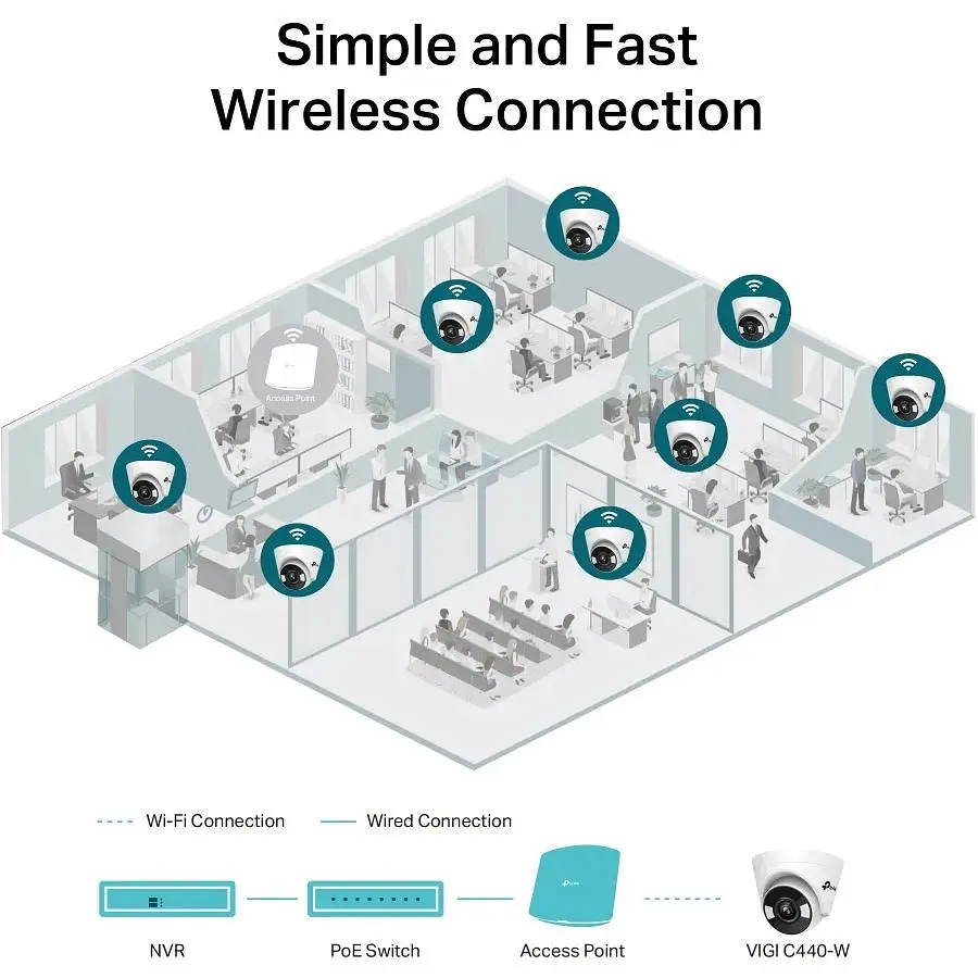 IP-камера TP-Link VIGI C440-2.8, PoE, 4Мп, 2.8мм, H265+, IP66, Turret, цветное ночное видение, внутренняя - фото 6