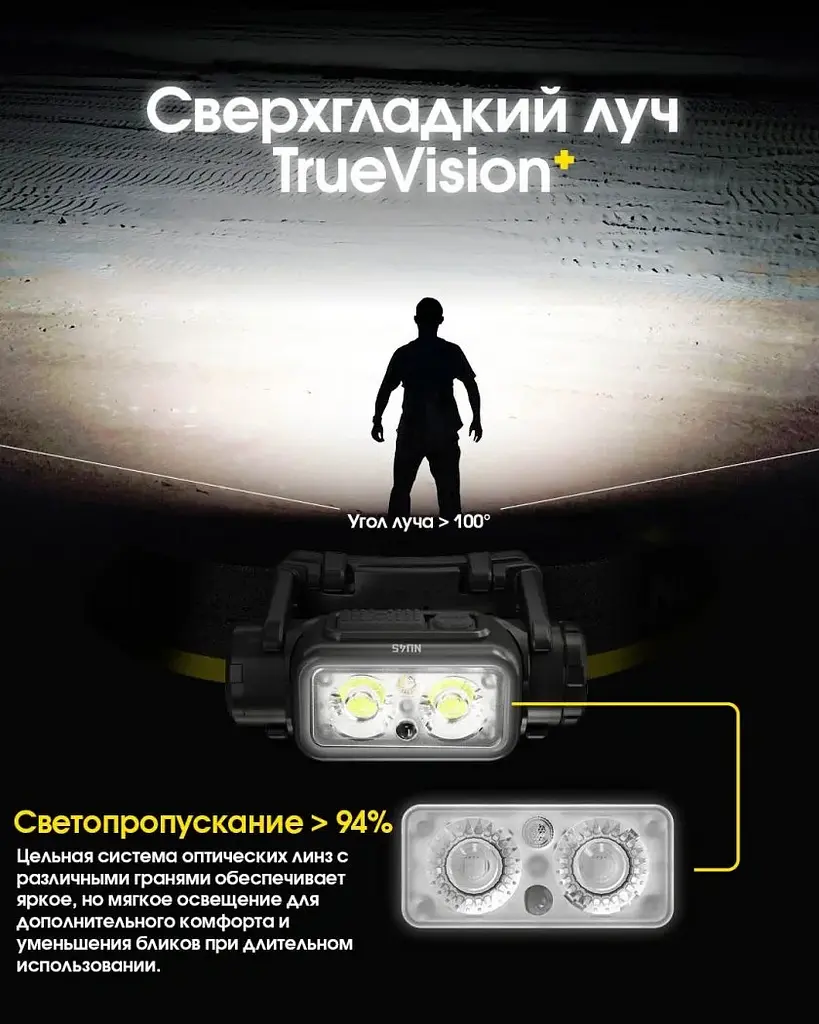 Налобный фонарь Nitecore NU45 с датчиком приближения USB Type-C 1700лм (11 режимов) - фото 10