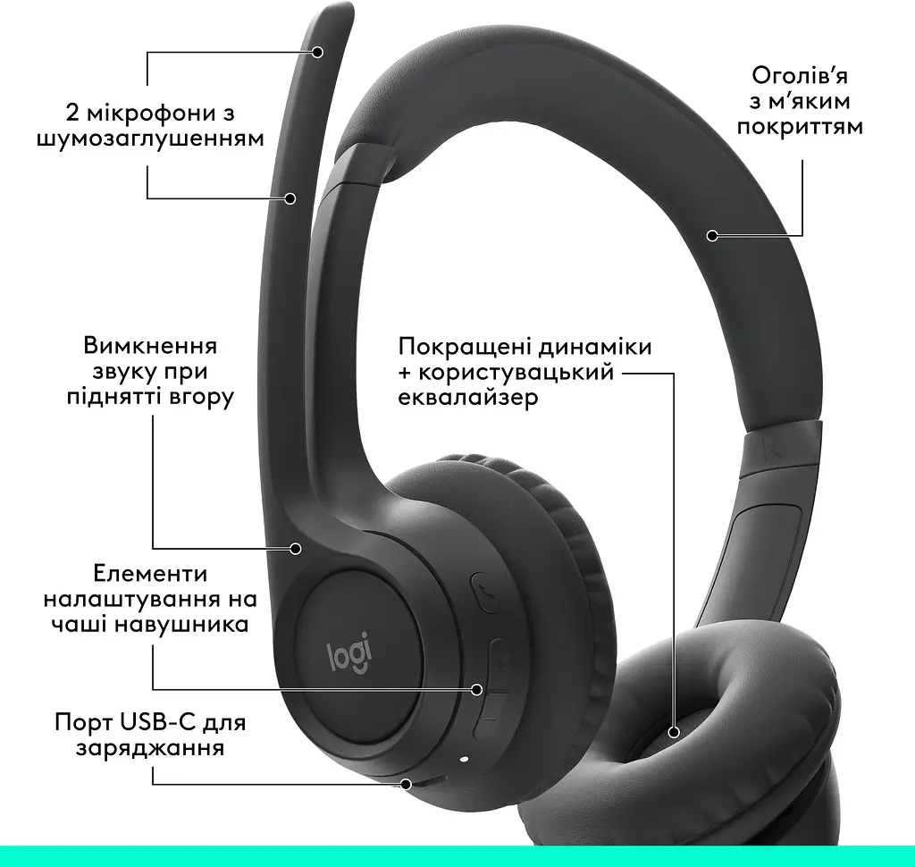Навушники Logitech ZONE 300 Midnight Black (981-001406/981-001407) - фото 4