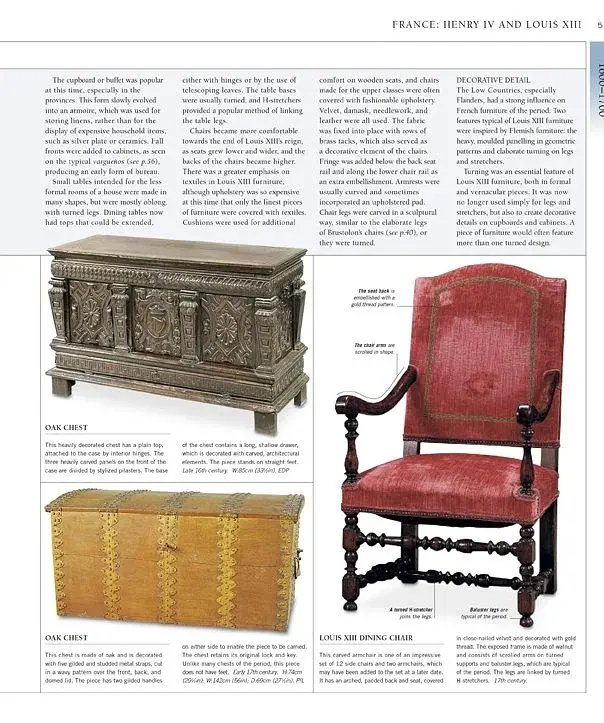 Furniture: World Styles from Classical to Contemporary - фото 3