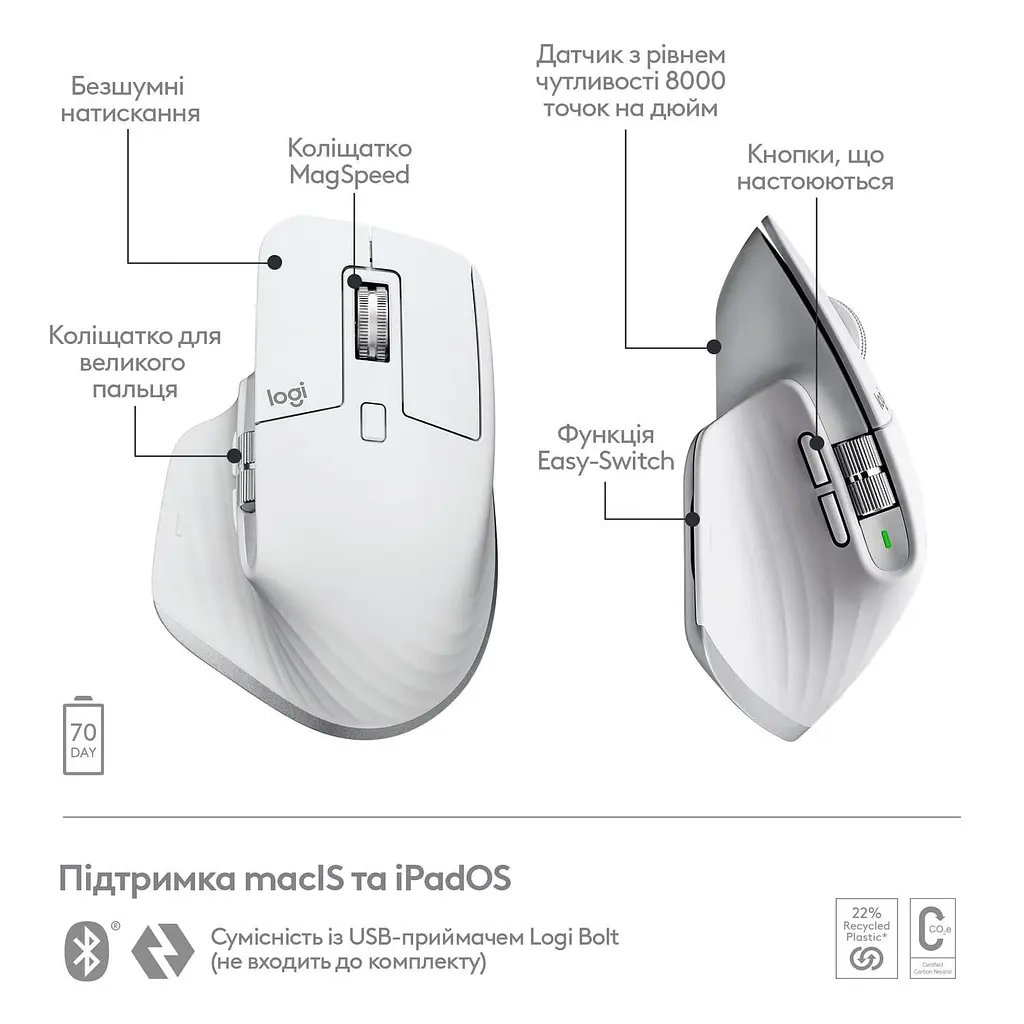 Бездротова миша Logitech MX Master 3S for Mac Performance Wireless Pale Grey (910-006572) - фото 6