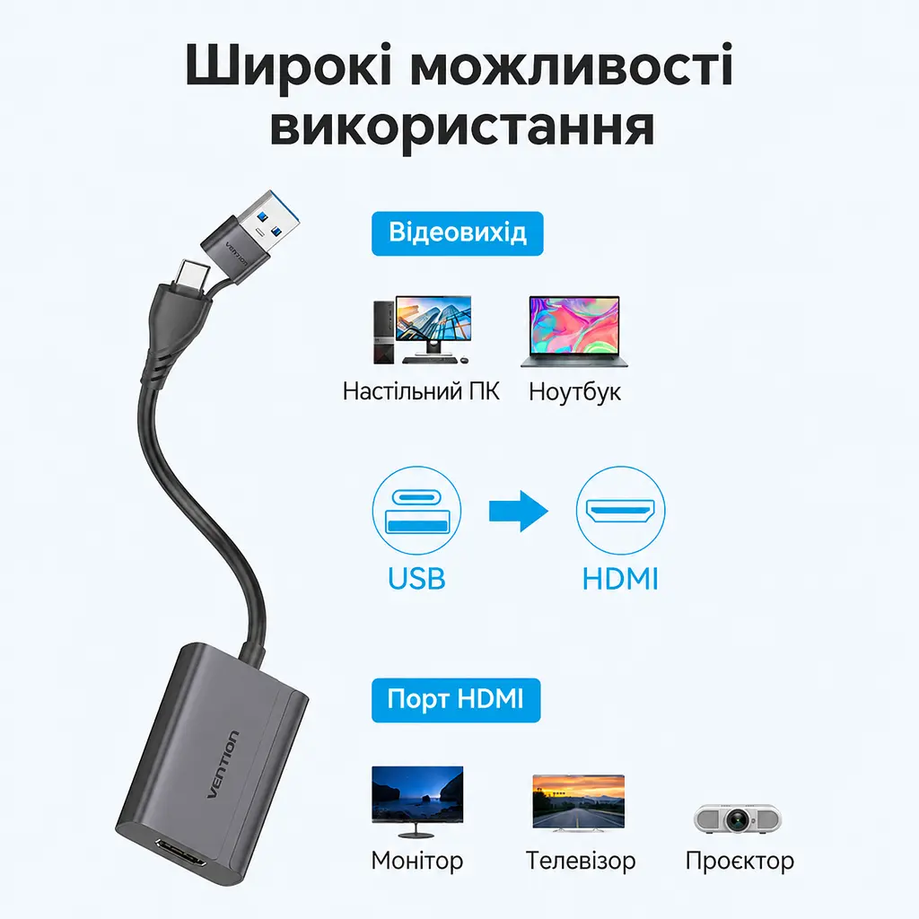 Відеоадаптер Vention з USB-C або USB-A на HDMI 1080p 60 Гц потребує встановлення драйвера UDisplay для дисплея потрібен окремий HDMI-кабель для Windows 7/8/10 та macOS дублювання екрана та розширення лише у Windows із вбудованим кабелем 0,15 м сірий (ACYHB) - фото 4
