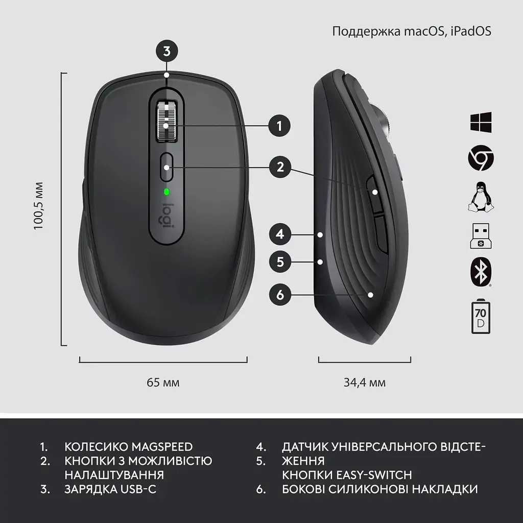 Набір Комплект (миша + клавіатура) Logitech MX Keys Mini Combo for Business (920-011061) - фото 8